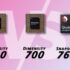 Exynos 2100 vs Snapdragon 888 vs Apple A14 Bionic, Antutu-Geekbench Scores